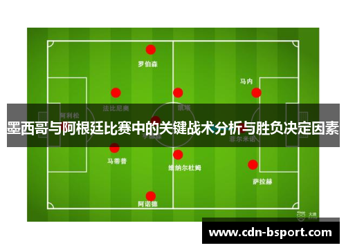 墨西哥与阿根廷比赛中的关键战术分析与胜负决定因素