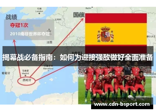 揭幕战必备指南：如何为迎接强敌做好全面准备