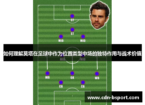 如何理解莫塔在足球中作为位置类型中场的独特作用与战术价值 如何理解莫塔在足球中作为位置类型中场的独特作用与战术价值