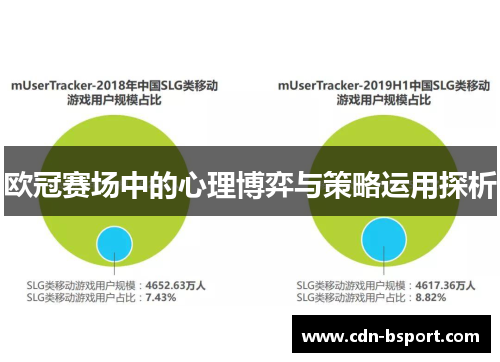 欧冠赛场中的心理博弈与策略运用探析 欧冠赛场中的心理博弈与策略运用探析