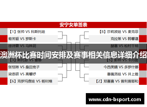 澳洲杯比赛时间安排及赛事相关信息详细介绍 澳洲杯比赛时间安排及赛事相关信息详细介绍