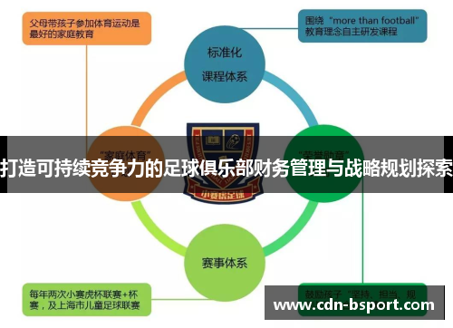 打造可持续竞争力的足球俱乐部财务管理与战略规划探索 打造可持续竞争力的足球俱乐部财务管理与战略规划探索