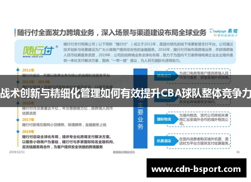 战术创新与精细化管理如何有效提升CBA球队整体竞争力