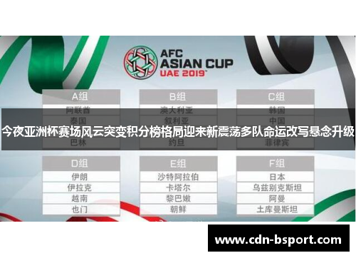 今夜亚洲杯赛场风云突变积分榜格局迎来新震荡多队命运改写悬念升级 今夜亚洲杯赛场风云突变积分榜格局迎来新震荡多队命运改写悬念升级
