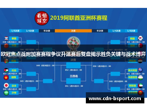 欧冠焦点战附加赛赛程争议升温赛后复盘揭示胜负关键与战术博弈