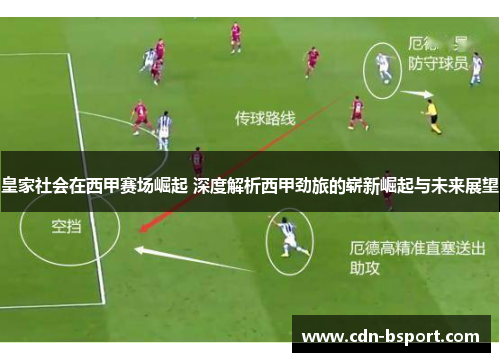 皇家社会在西甲赛场崛起 深度解析西甲劲旅的崭新崛起与未来展望 皇家社会在西甲赛场崛起 深度解析西甲劲旅的崭新崛起与未来展望