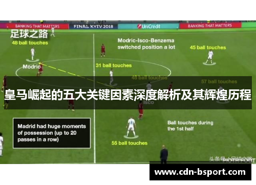 皇马崛起的五大关键因素深度解析及其辉煌历程 皇马崛起的五大关键因素深度解析及其辉煌历程