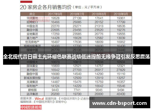 全北现代昔日霸主光环褪色联赛战绩低迷提前无缘争冠引发反思震荡 全北现代昔日霸主光环褪色联赛战绩低迷提前无缘争冠引发反思震荡