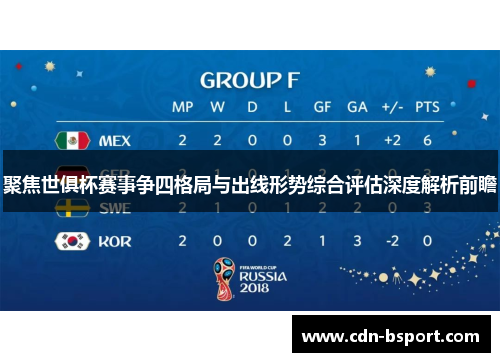 聚焦世俱杯赛事争四格局与出线形势综合评估深度解析前瞻