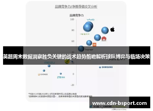 英超周末数据洞察胜负关键的战术趋势前瞻解析球队博弈与临场决策